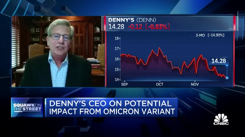 Denny's $620 Million Deal: What to Know